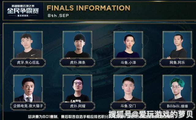 篮板保护 篮板保护